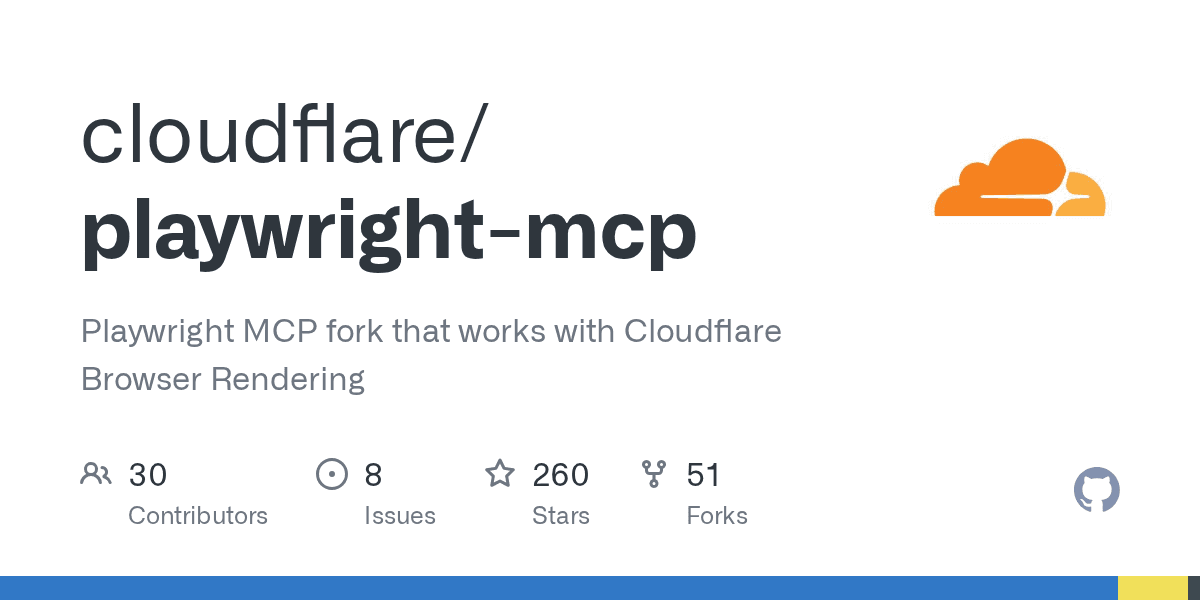 cloudflare/playwright-mcp